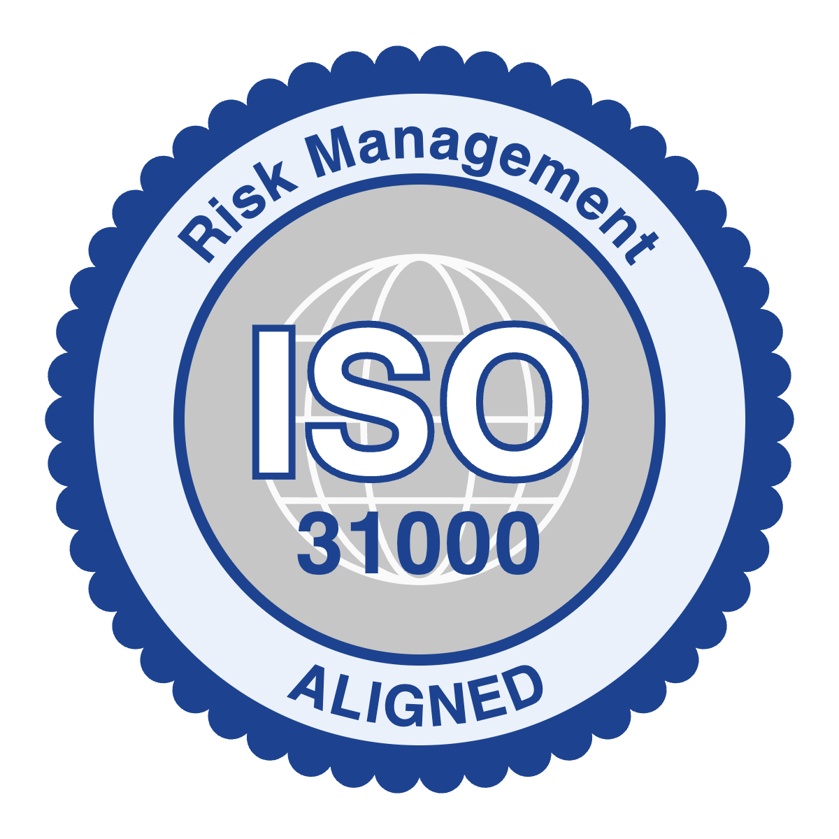 ISO 31000:2018