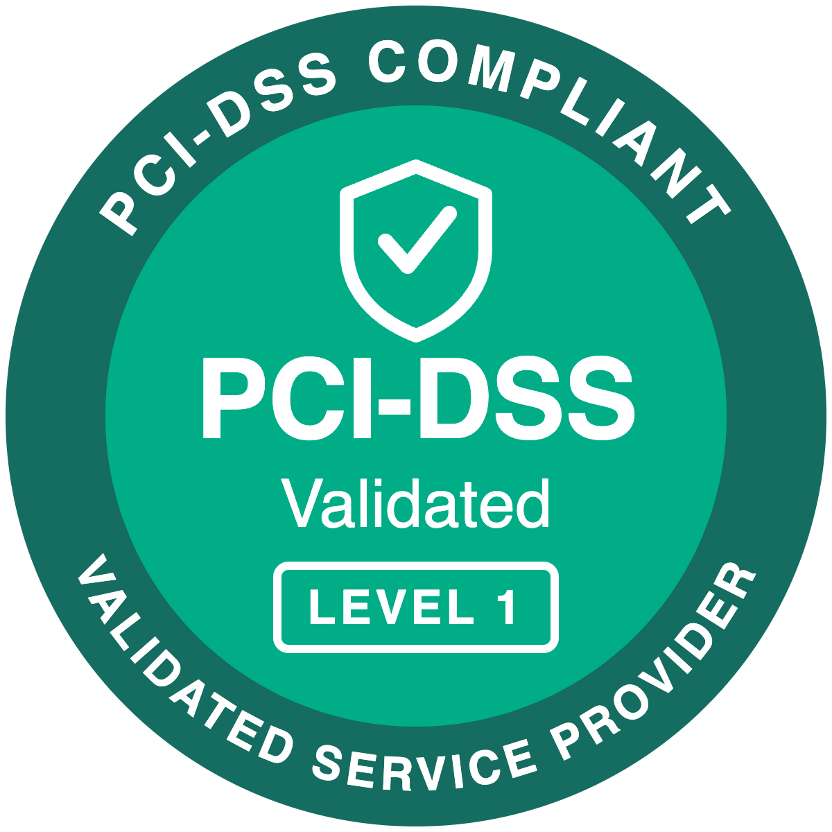 PCI DSS v4.0.1